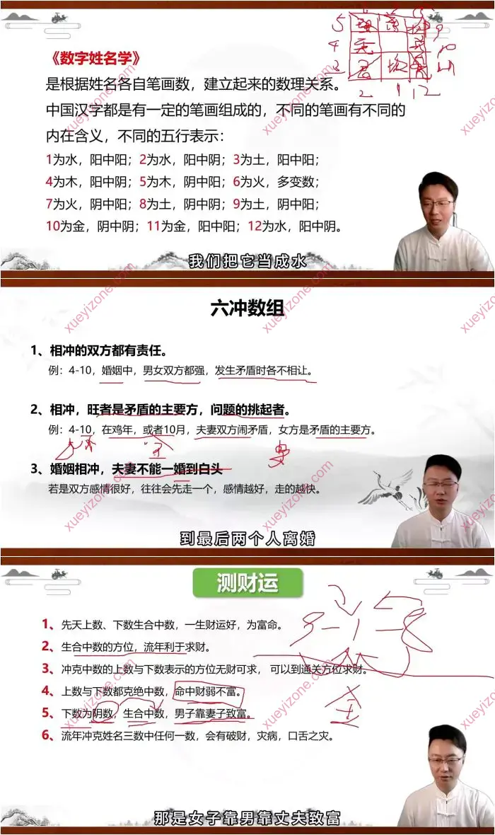 数字姓名学实战基础班