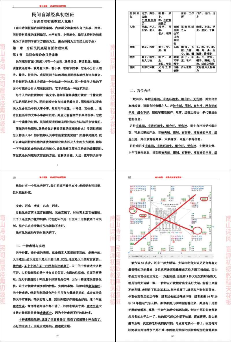 南山诗阅 民间盲派经典初级班教程 PDF 495页