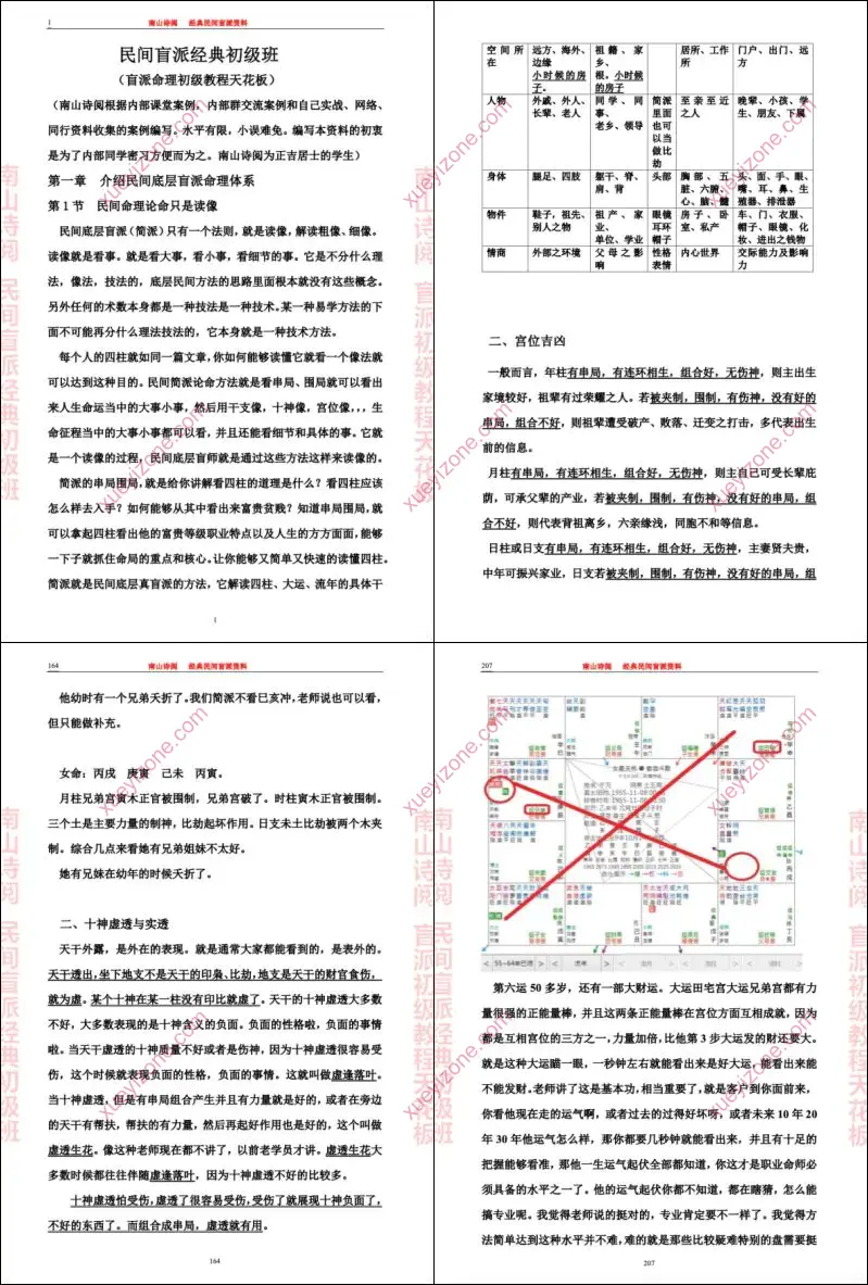 民间盲派经典初级班教程