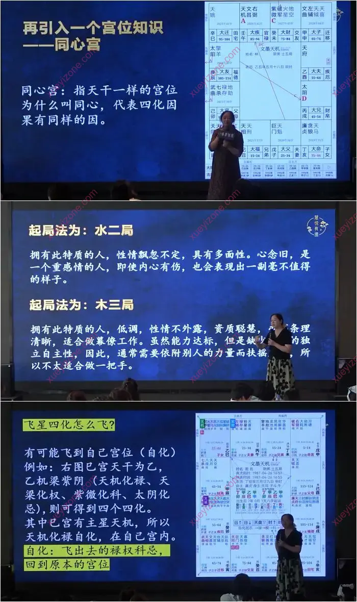 紫微心学中阶课