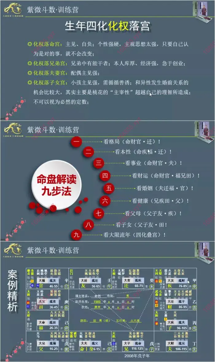 紫微斗数第一期训练营