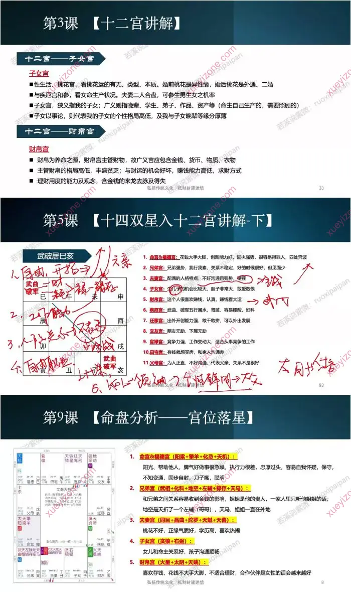 若溪说紫微