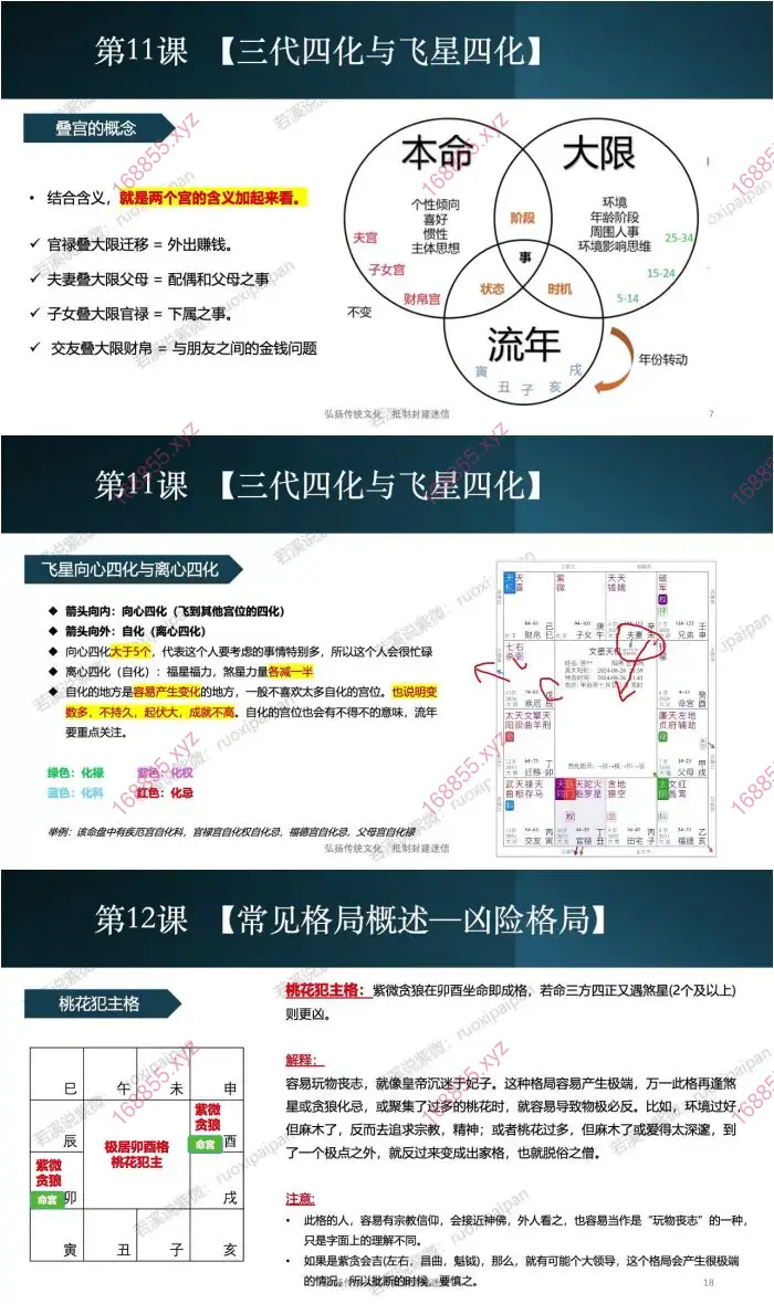 若溪说紫微