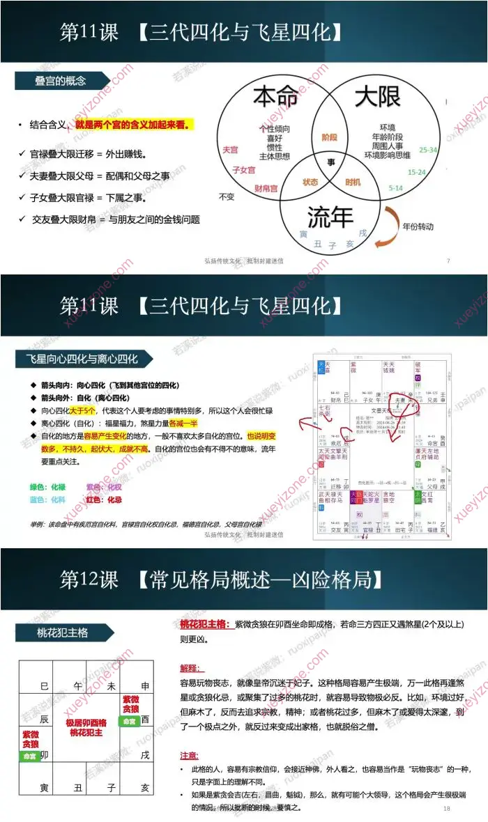 若溪说紫微