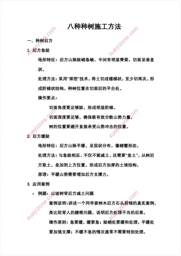 许联斌8种树