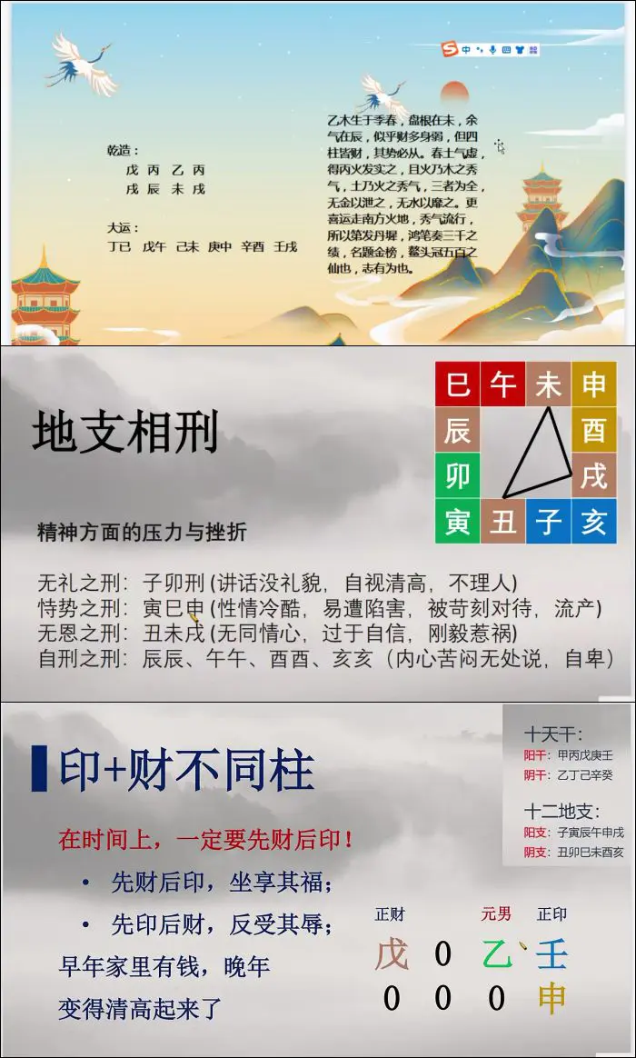 郭老师八字命理 视频142集 百度网盘分享