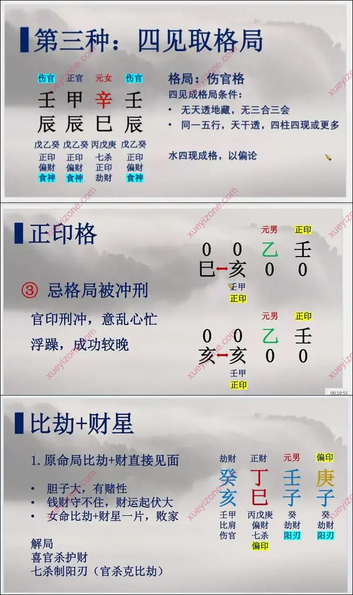 郭老师八字命理