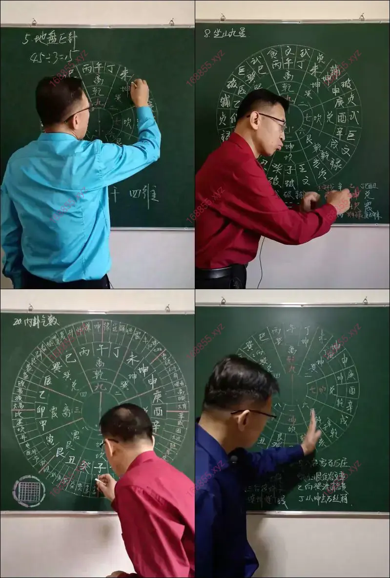 风水堪舆罗经讲解