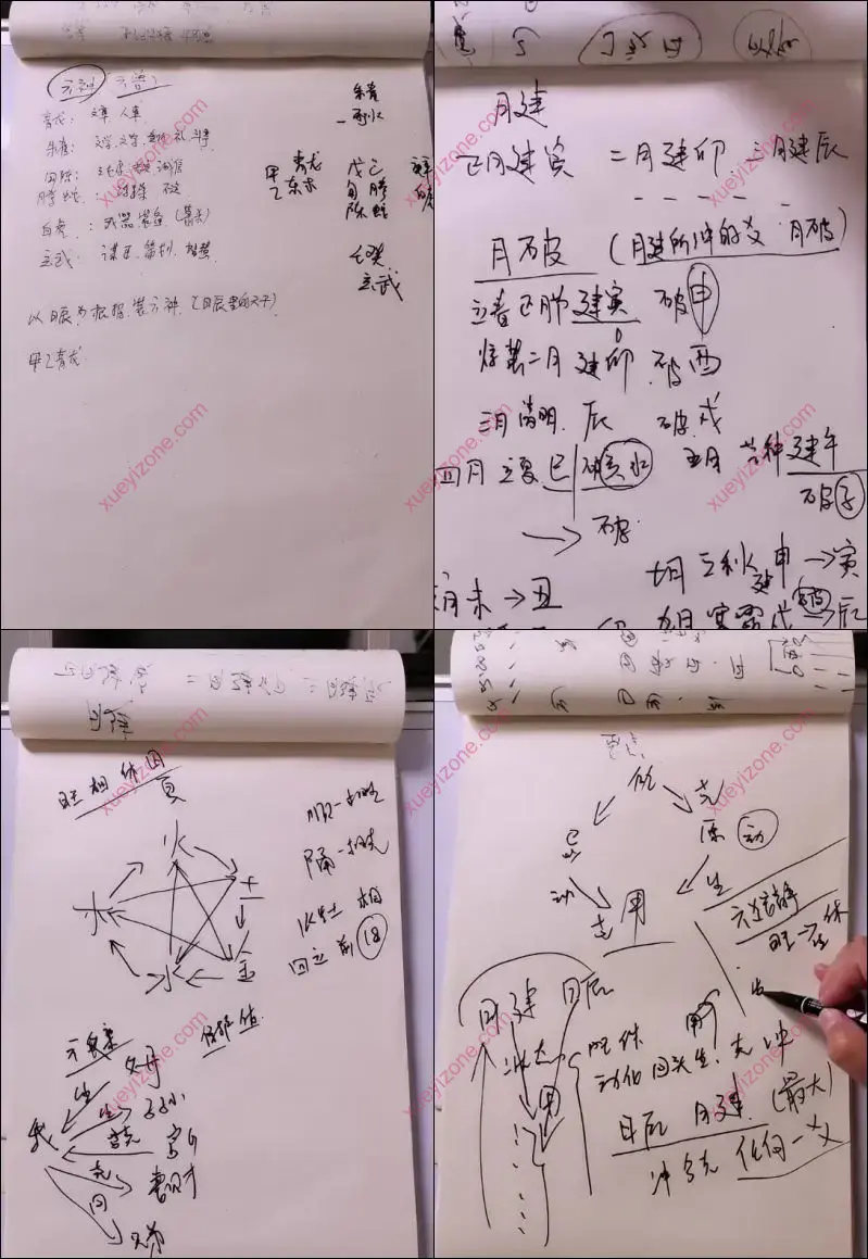 三奇老师梅花六爻