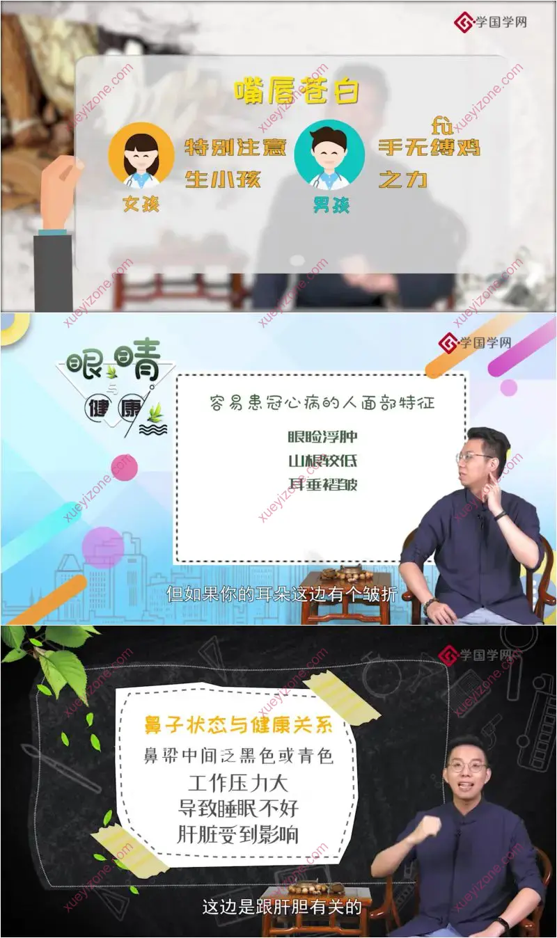 从面相看疾病与健康