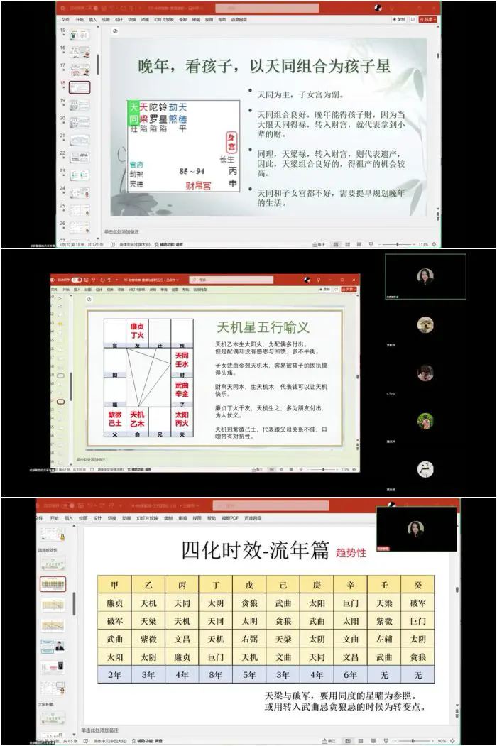 依婷2025年紫微斗数系统班 视频45集 百度网盘分享