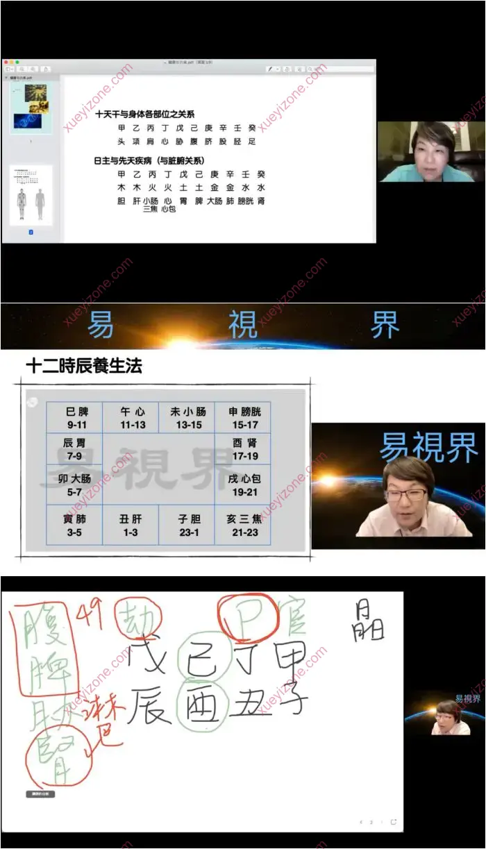八字应用篇-健康与六亲