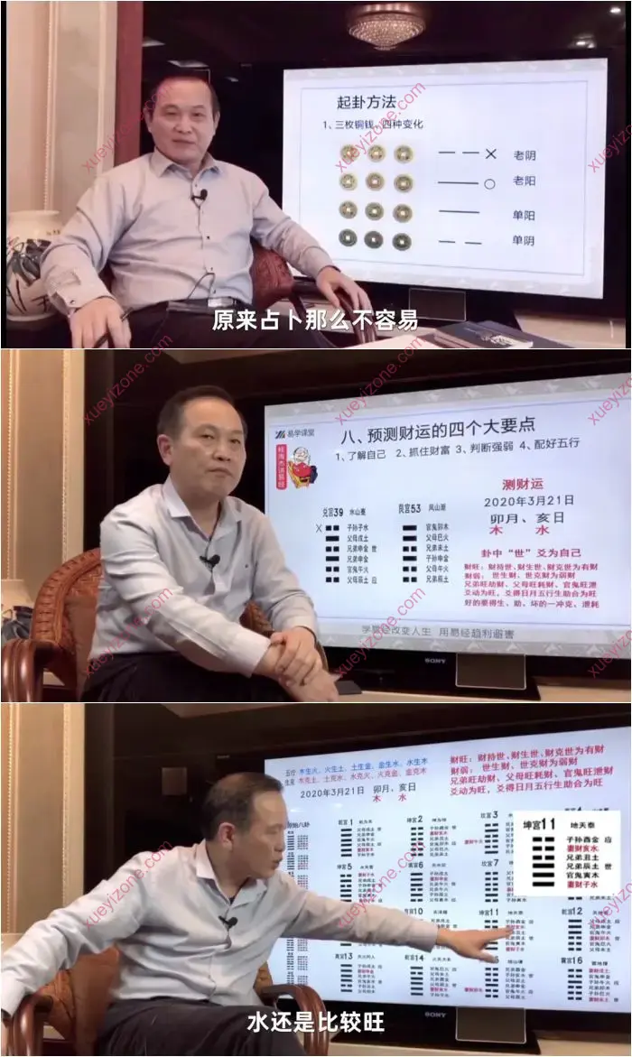 六爻预测学财富篇