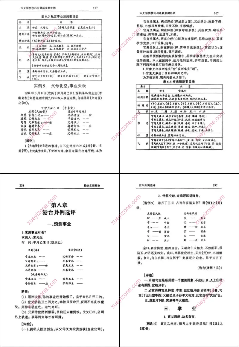 周易六爻易经实用预测学