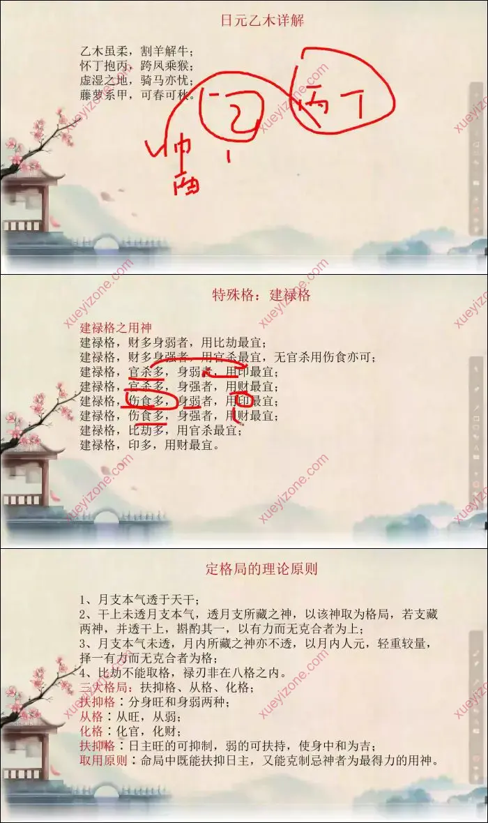 四柱八字讲义第一册