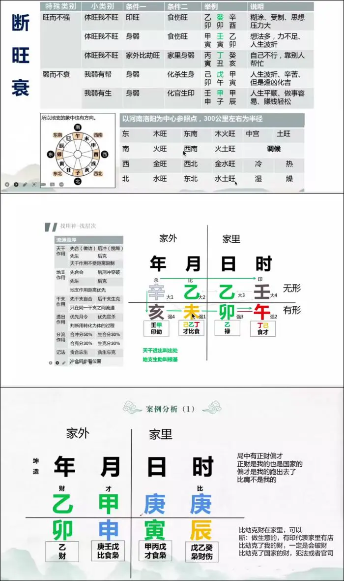 陈东岩陈老师 国学四柱精品课程 视频159集 百度网盘分享