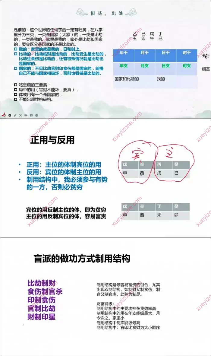 国学四柱精品课程