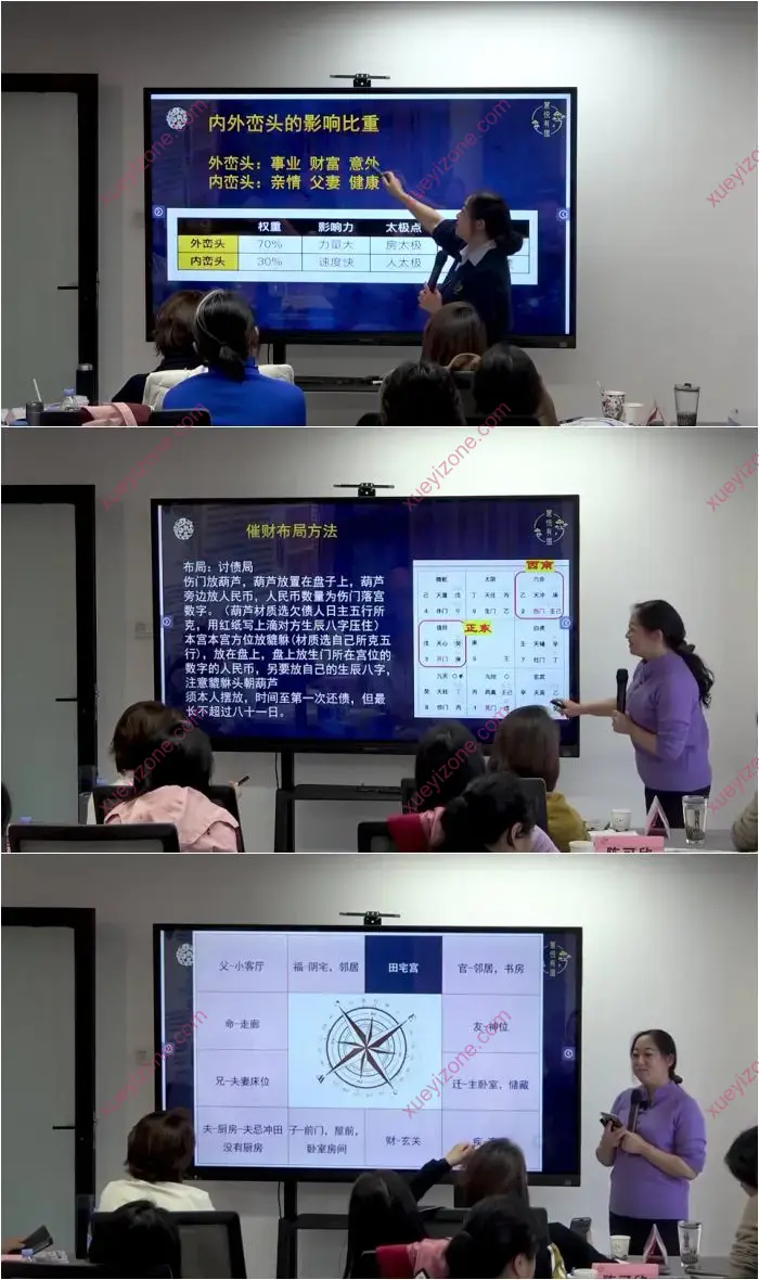 国学环境规划实战中阶课