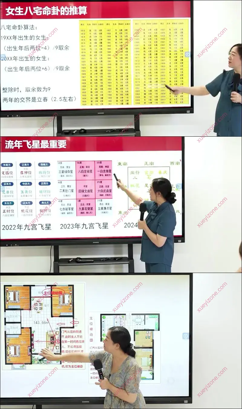 国学环境规划实战初阶课
