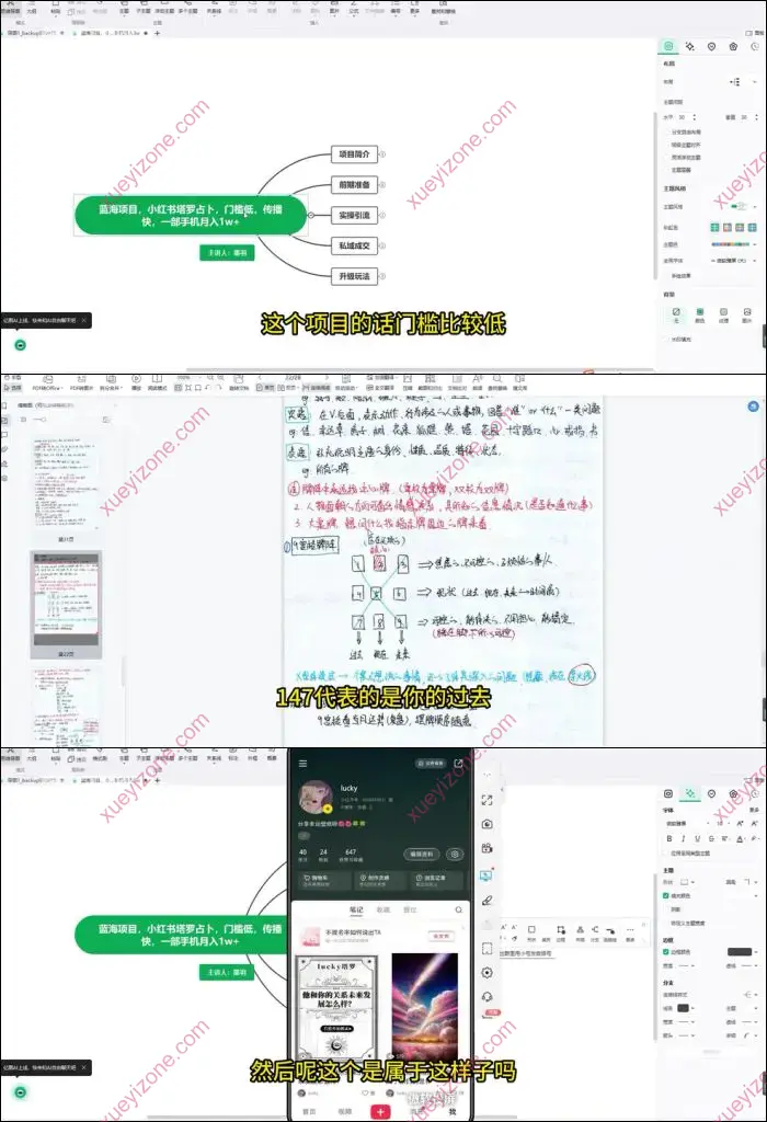 塔罗小红书运营