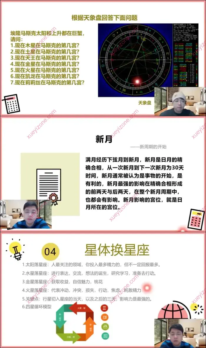 天象分析之星座运势