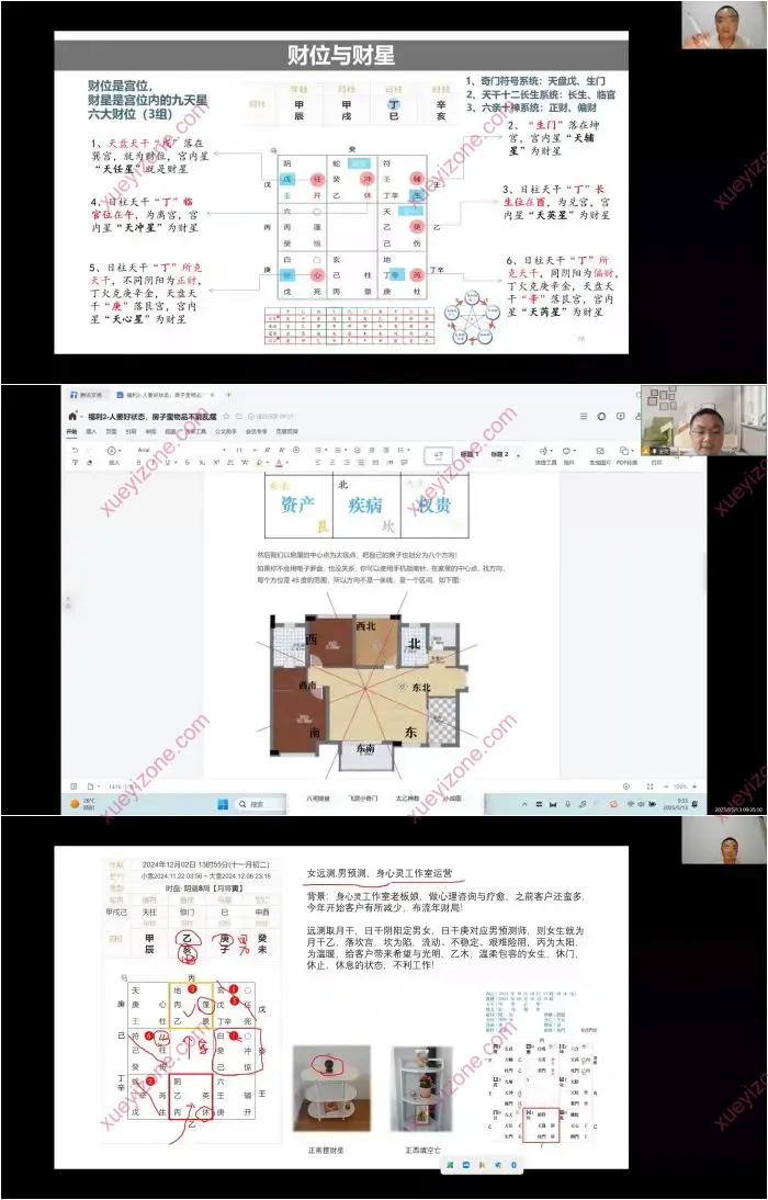 奇门遁甲流年财局
