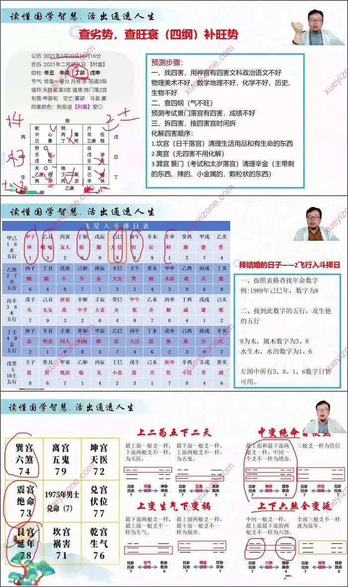 嵩哲老师课程截图