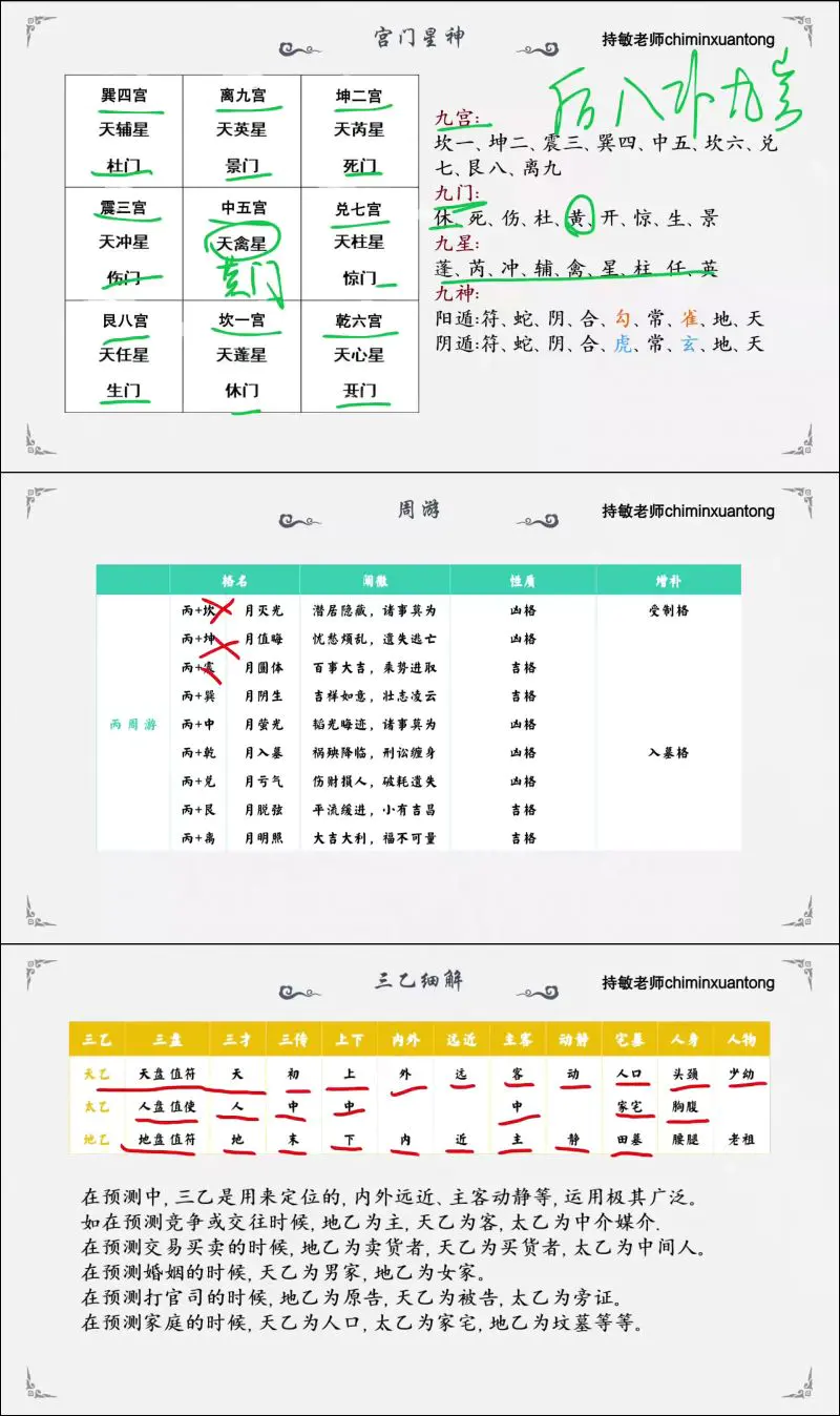 持敏老师鸣法奇门 视频30集 百度网盘分享