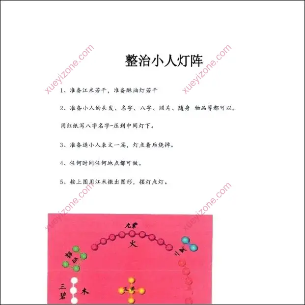 整治小人灯阵法本