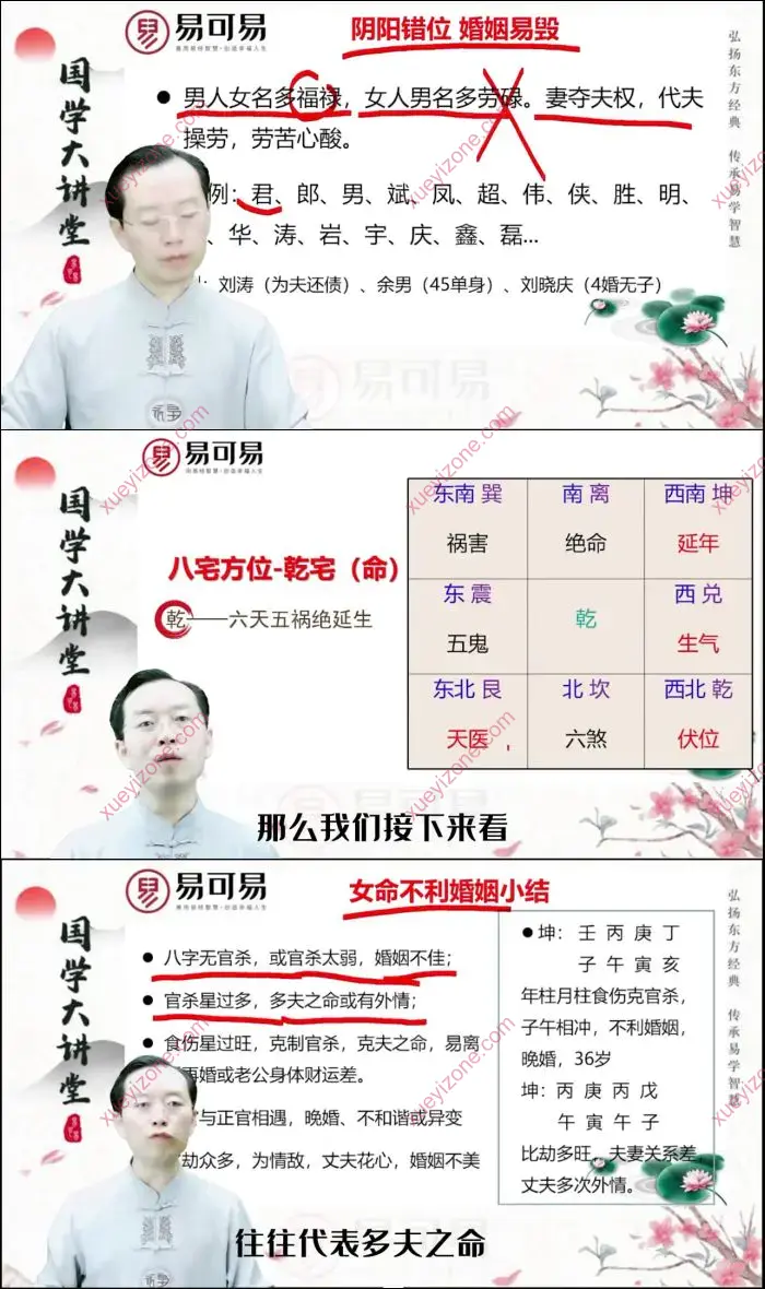 易学风水化解经典班