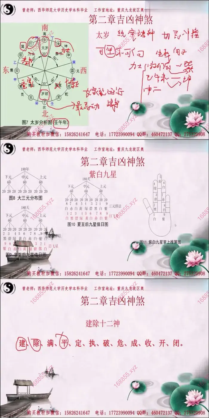 曾氏易学择吉学