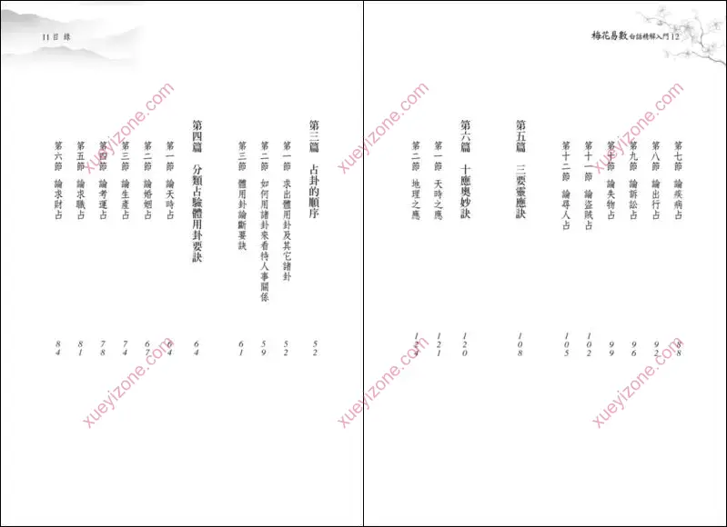 梅花易数白话精解入门