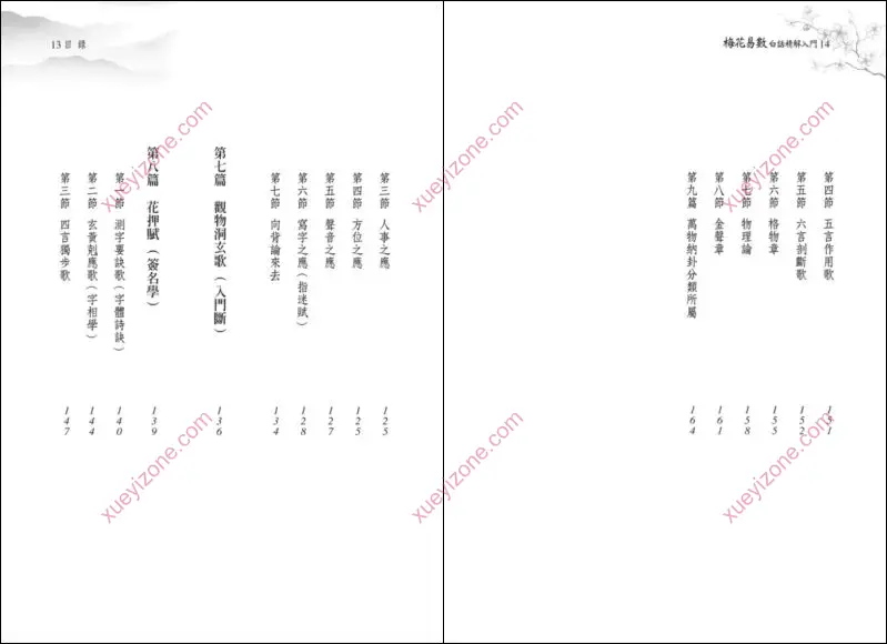 梅花易数白话精解入门