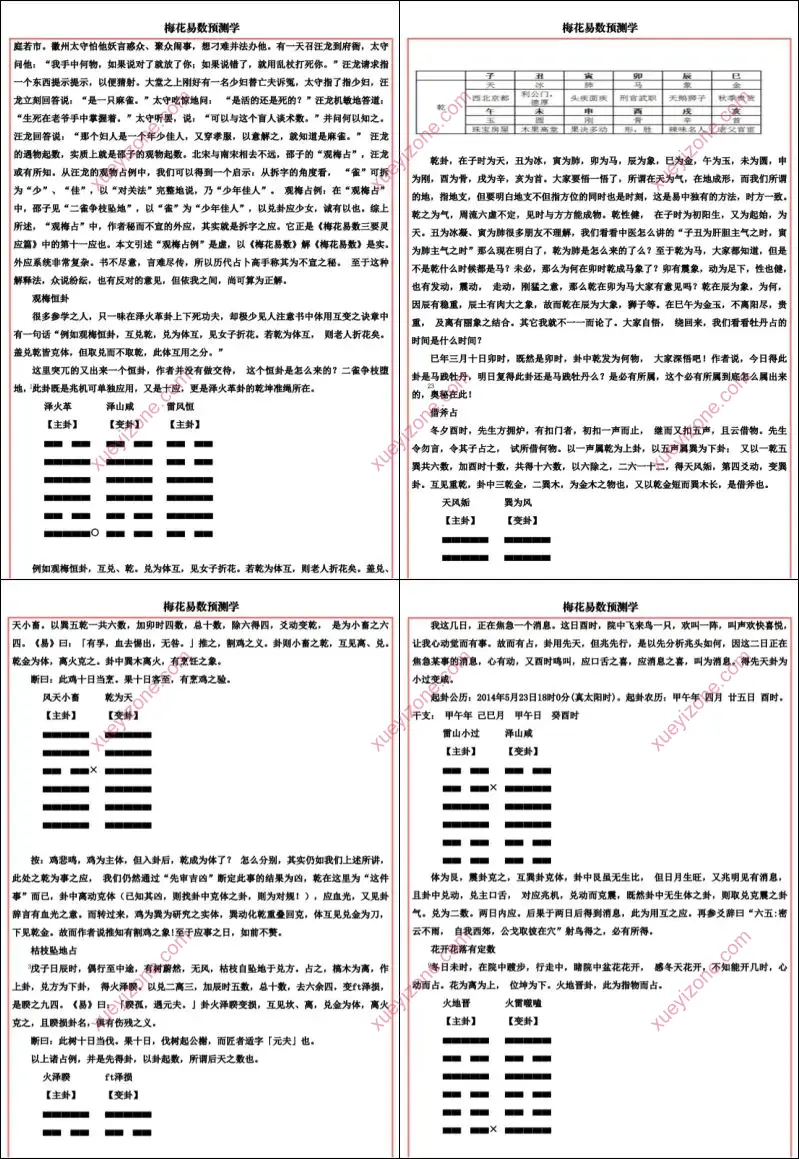 梅花易数预测学