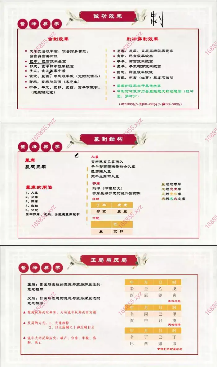 玄门八字命理进阶课