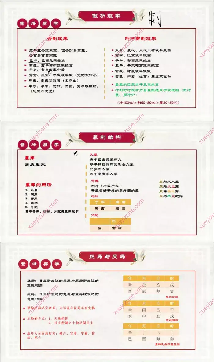 玄门八字命理进阶课
