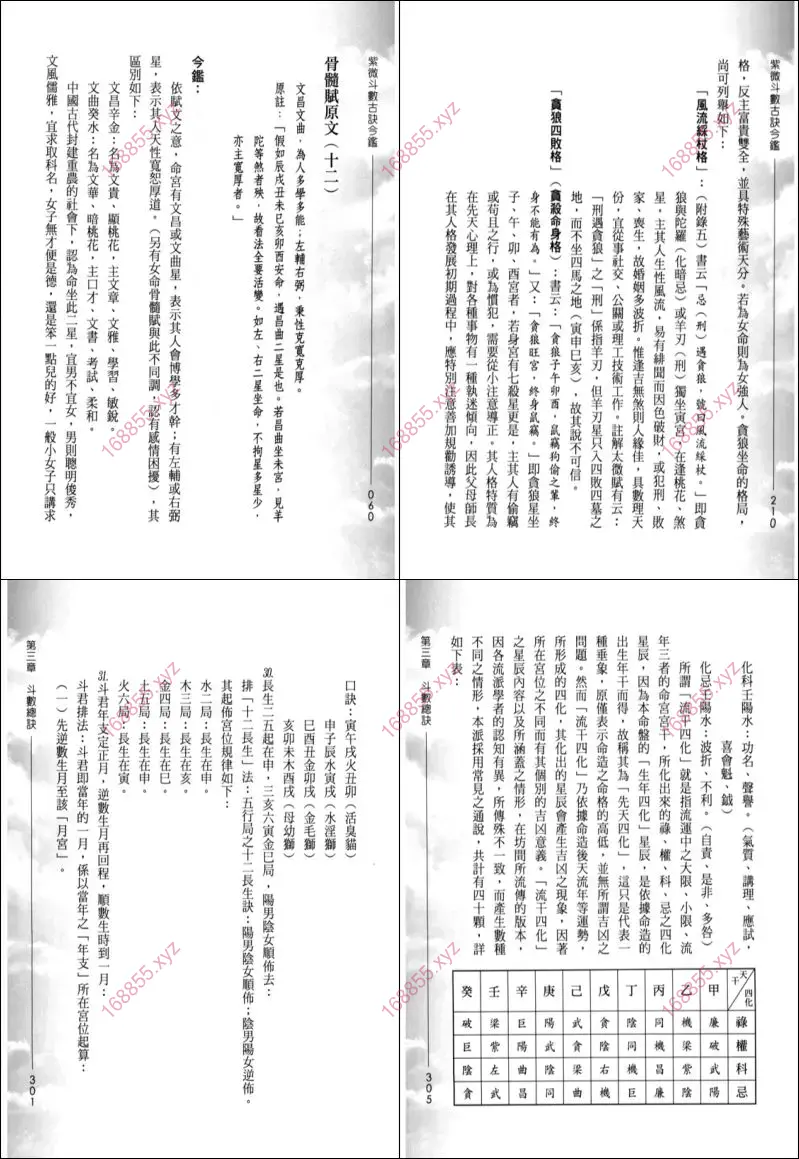 紫微斗数古诀今鉴