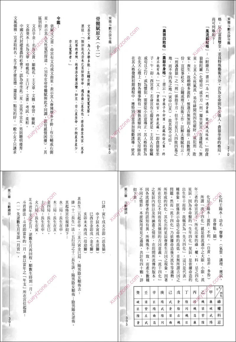 紫微斗数古诀今鉴