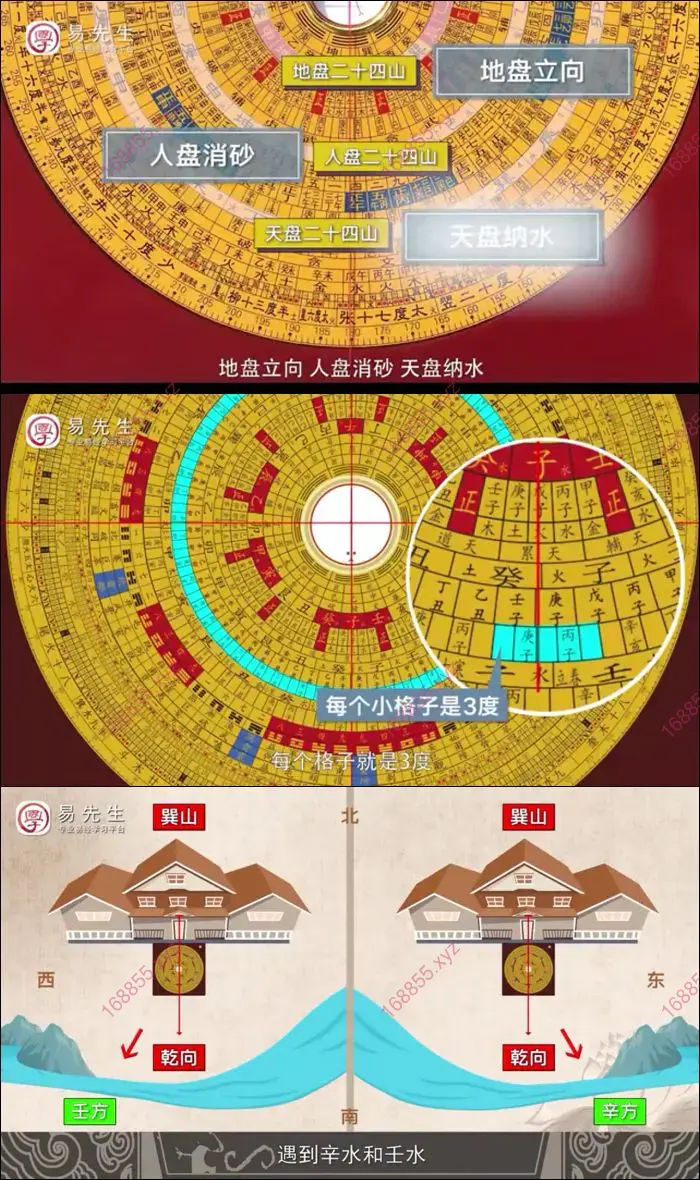 罗盘使用精华班