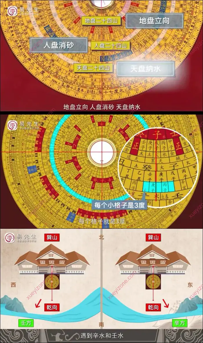 罗盘使用精华班