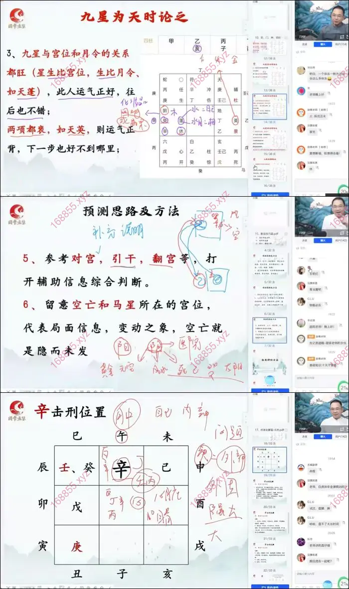 路阳老师奇门遁甲课程