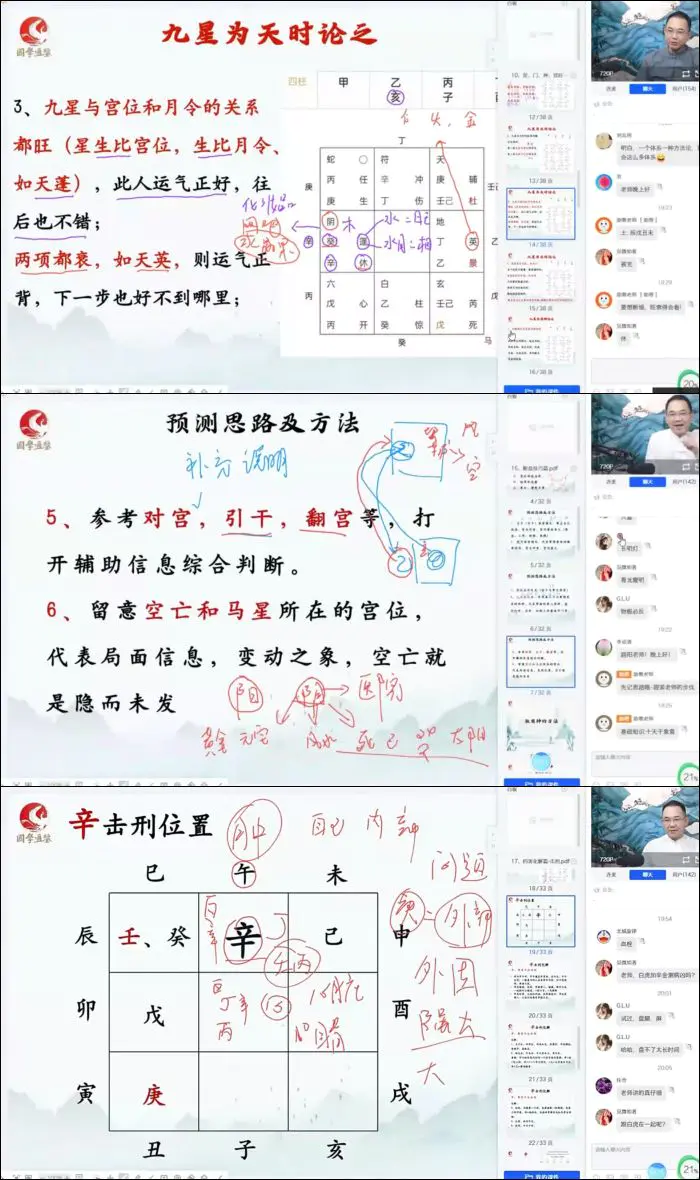 路阳老师奇门遁甲课程 视频43集 百度网盘分享