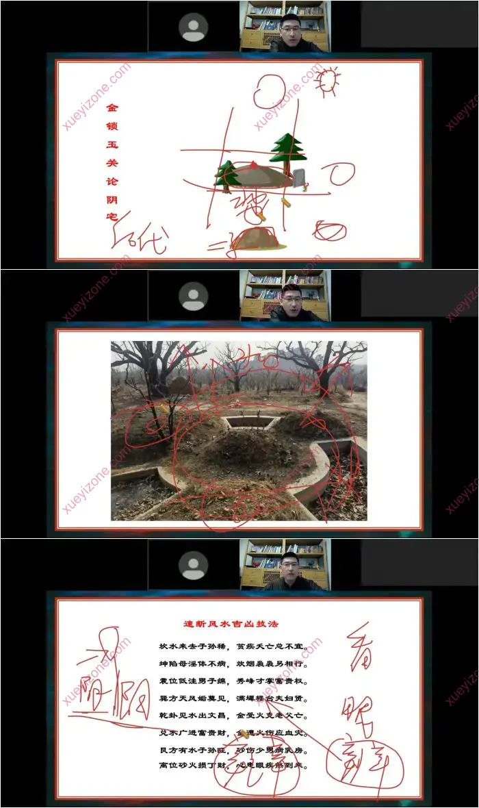 金锁玉关理论与实战速成课程