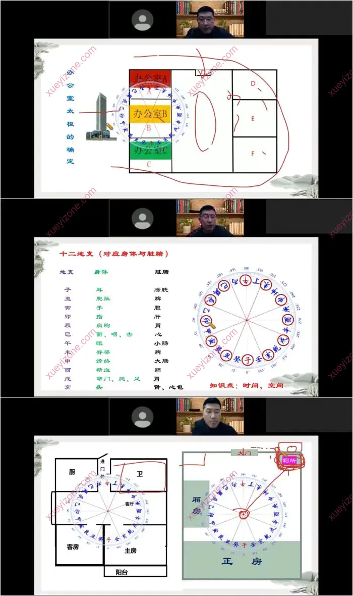 金锁玉关高级职业课程