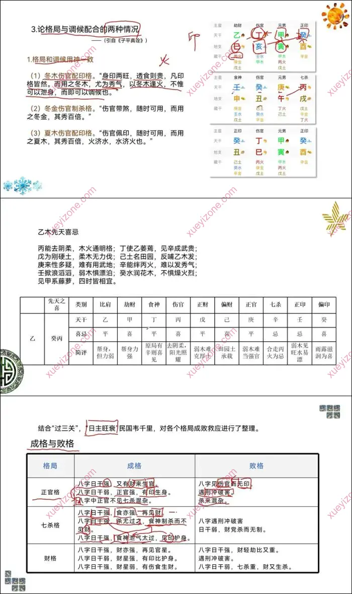麒麟八字高级班论命体系篇