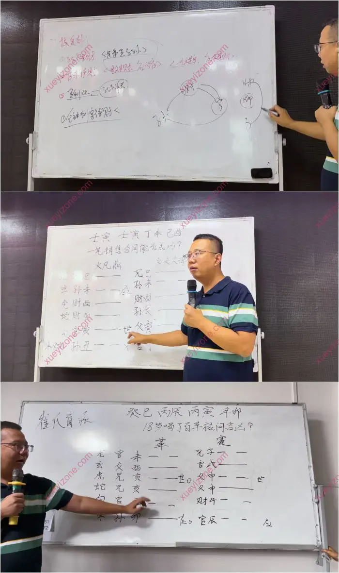 2024甲辰年8月六爻线下面授班