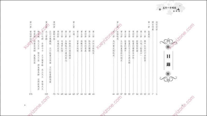 五行八字精髓图解篇