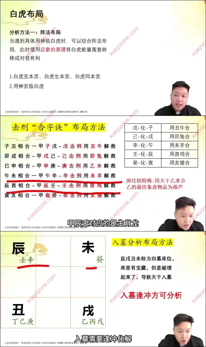 决策学阵法运筹应用班课程