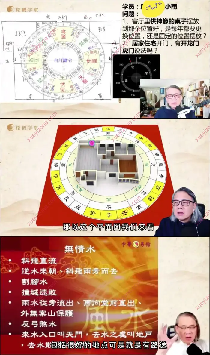 国学智慧人生训练营阳宅专题复训