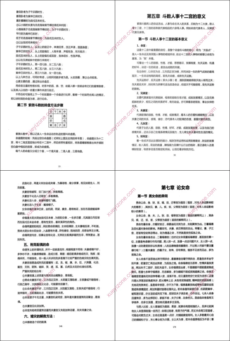 欧阳萍萍紫微斗数
